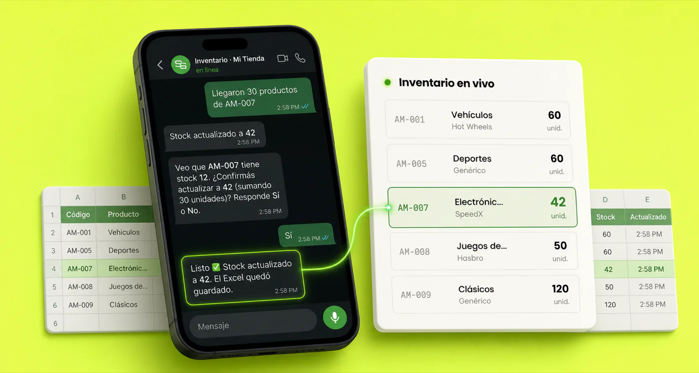 Inventory control system updating product AM-007 from a WhatsApp conversation